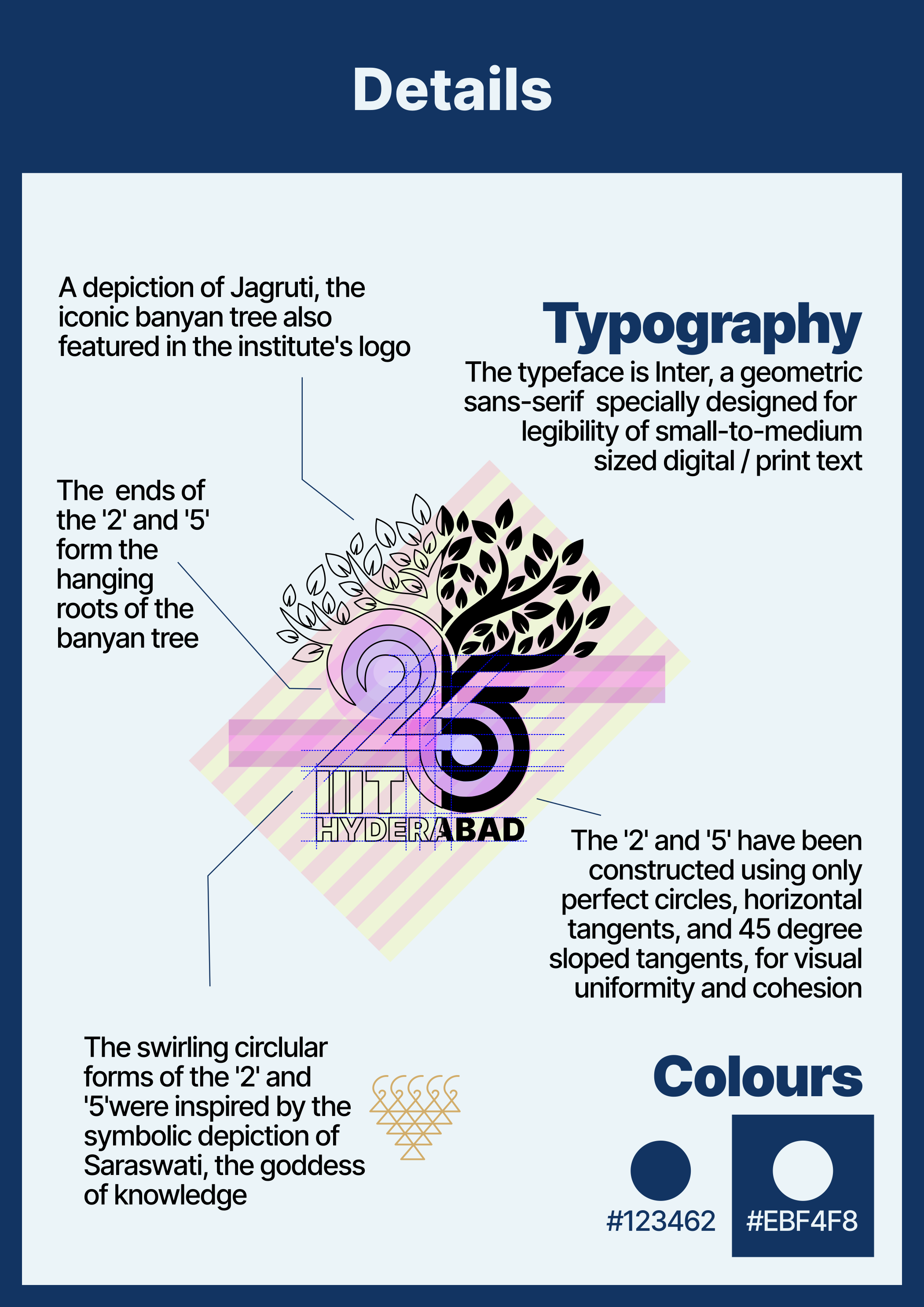 Silver Jubilee logo versions and mockups